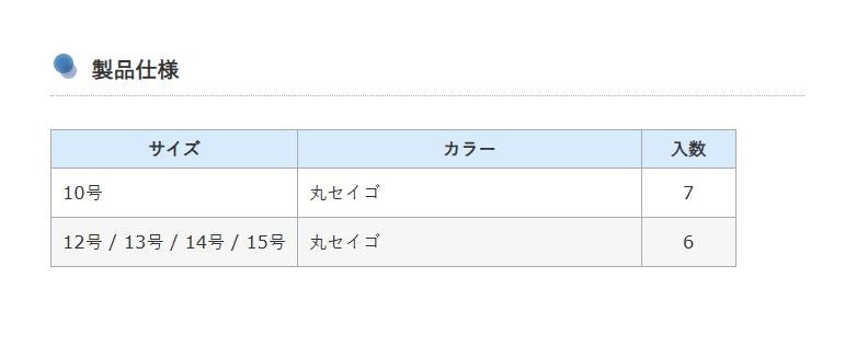 ブラー替針セット 12号 丸セイゴ 6個入