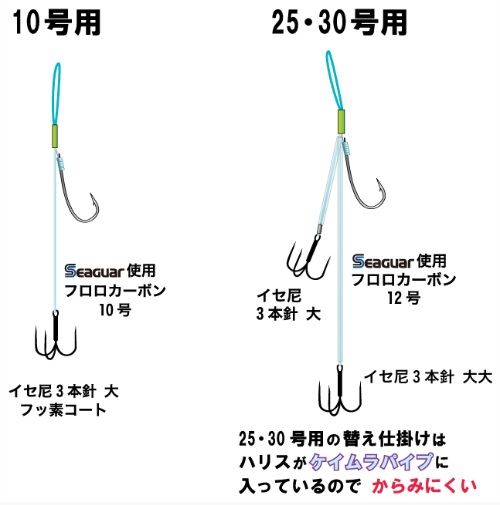 ふぐ遊動カブラ替仕掛 25･30号用 1個入
