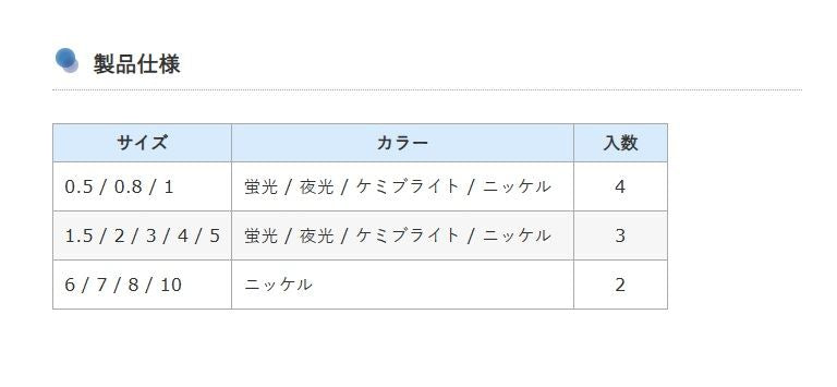 カラーシンカー タル付 0.5号 ニッケル 4個入