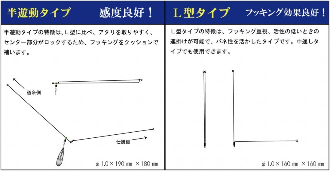 ツインハンター 2個入