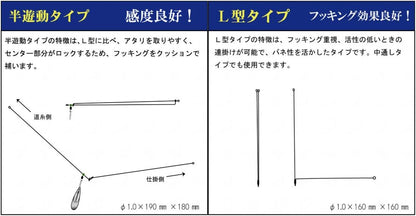 ツインハンター 2個入