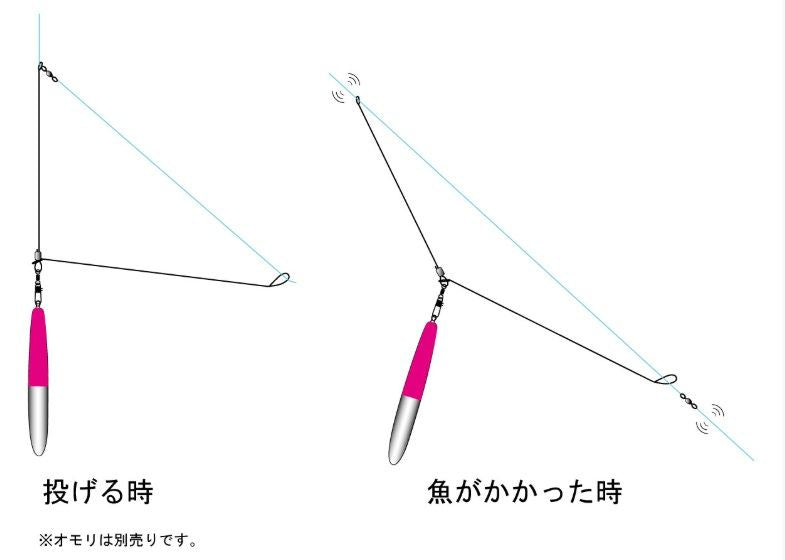 ストレートキャッチ 2個入