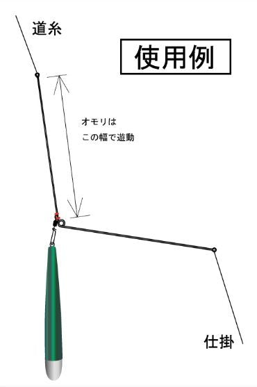 サーフスナイパー 2個入