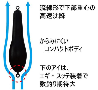 オモリグシンカー 25号 ブラック 1個入