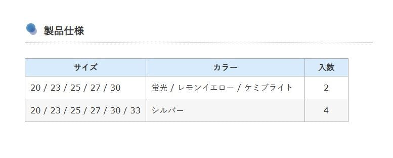 カラーシンカー 弾丸 25号 レモンイエロー 2個入