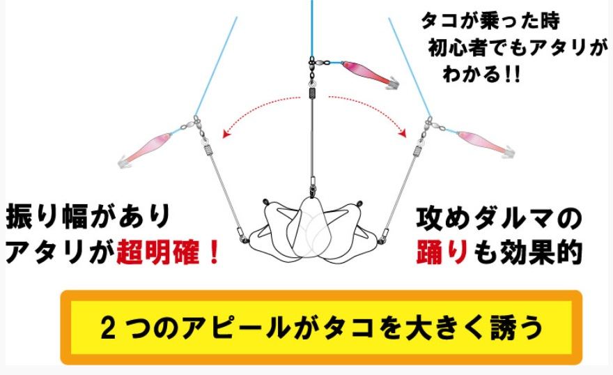 ダンシングシンカー 50号 ホワイト 1個入