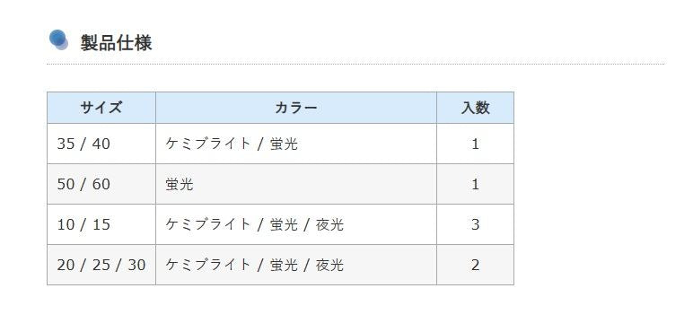カラーシンカー 六角 20号 ケミブライト 2個入