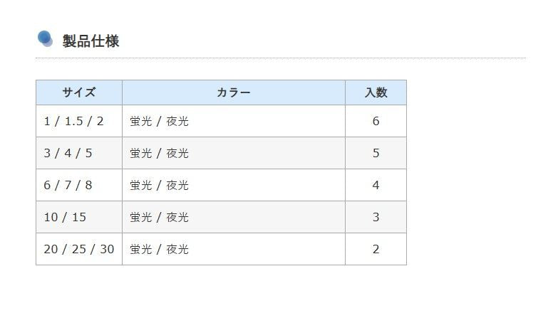 カラーシンカー ナツメ 4号 夜光 5個入