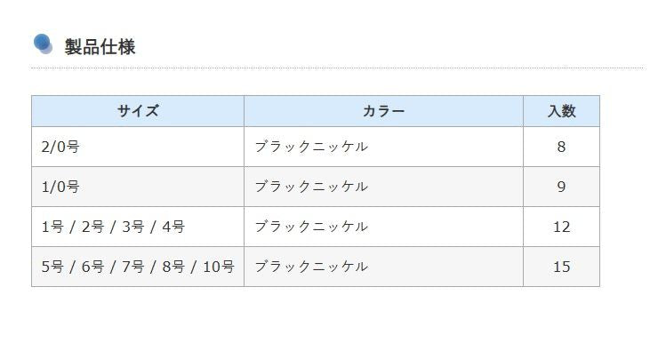NUEVO ローリングサルカン 2/0号 ブラックニッケル 8個入
