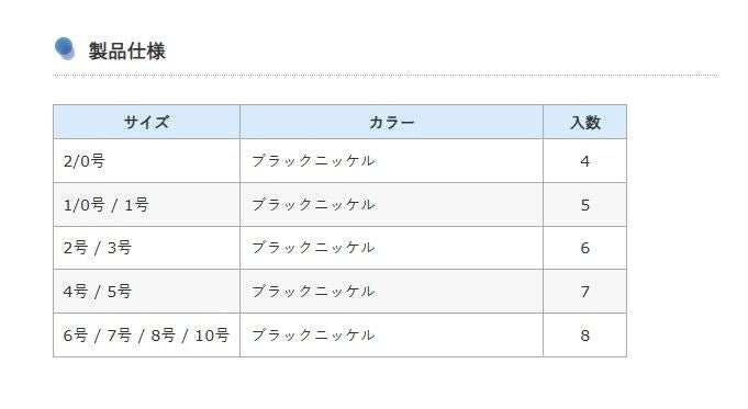 NUEVO ローリングサルカン インターロック付 10号 ブラックニッケル 8個入