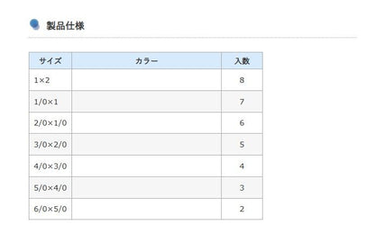 ステンレス親子サルカン 1/0×1 7個入