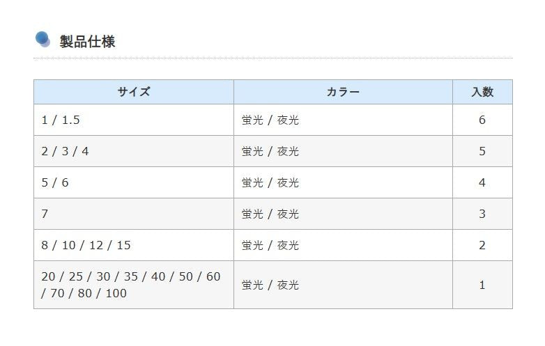 塩ビナス 6号 夜光 4個入