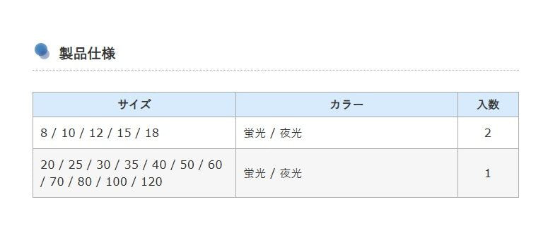 塩ビ六角 12号 夜光 2個入