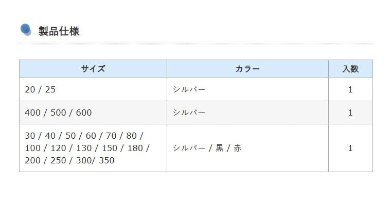 スカリー 350号 シルバー 1個入