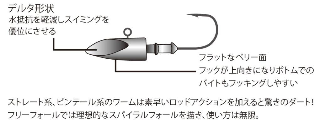 RFE ムゲンヘッド 3.5g 無垢 4個入