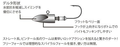 RFE ムゲンヘッド 5g 無垢 4個入