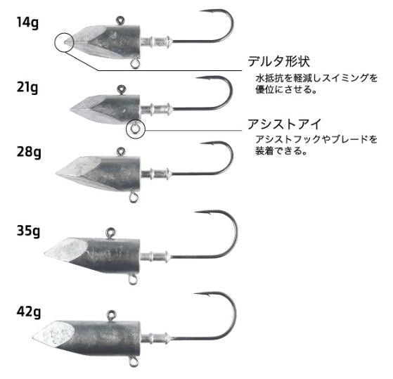 RFE ムゲンヘッド アシスト 28g 2個入