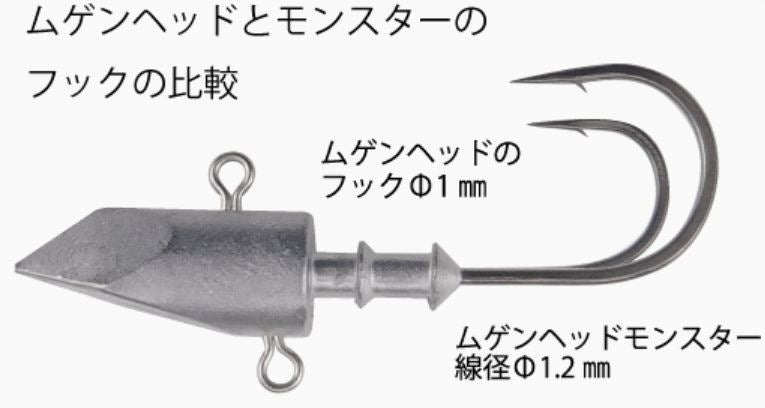 RFE ムゲンヘッド モンスター 14g 2個入