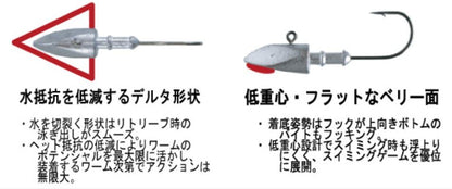 RFE ムゲンヘッド ショートシャンク 3.5g 4個入