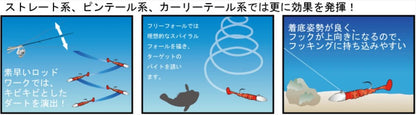 RFE ムゲンヘッド ショートシャンク 7g 4個入