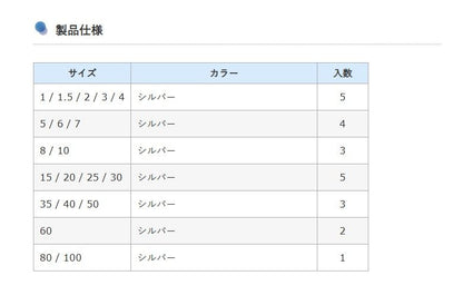 エコシンカー ナス 8号 シルバー 3個入