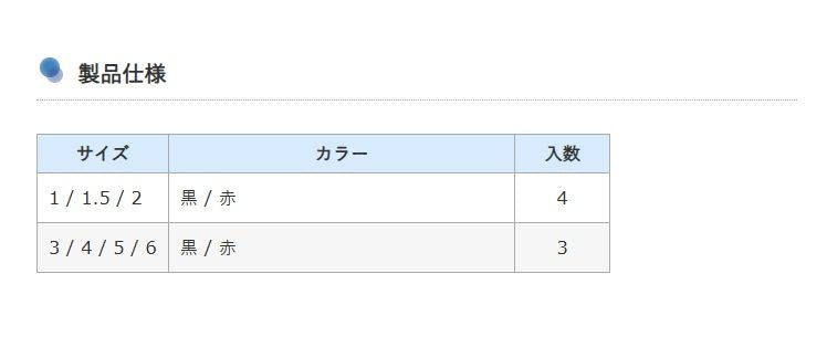 パイプシンカー 1.5号 黒 4個入