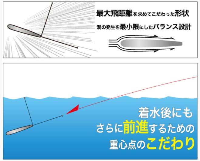 Lショット 固定 25号 無垢 2個入