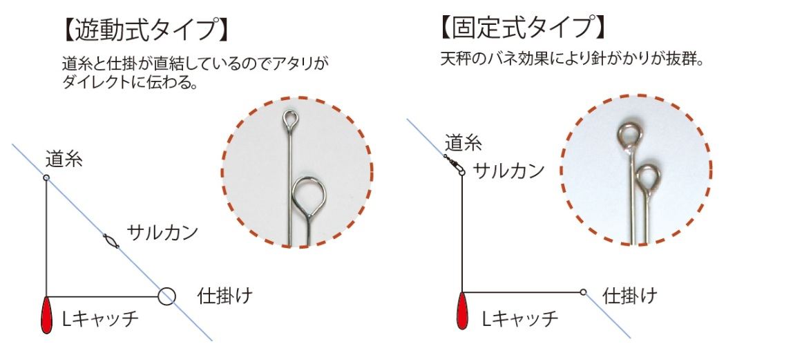 Lキャッチ2 固定式 18号 パールホワイト 2個入