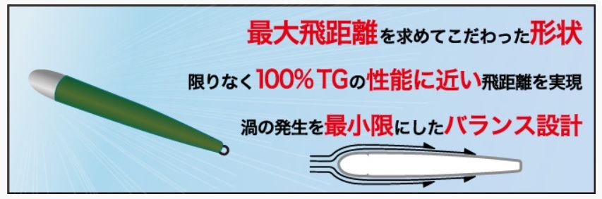 ファラウェイシンカー 27号 グリーン 1個入