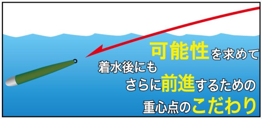 ファラウェイシンカー 27号 グリーン 1個入
