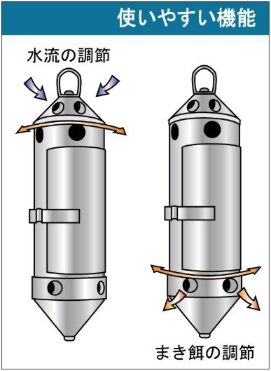 Any-F コマセ管2 L-80 ステンカラー 1個入