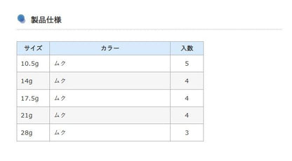 Real Ovation ボトコン 10.5g 無垢 5個入