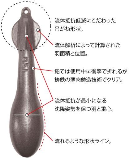 NUEVO ワンダー1 150号 メタリックシルバー 1個入