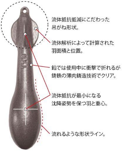 NUEVO ワンダー1 150号 メタリックシルバー 1個入