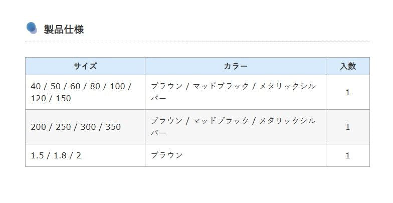 NUEVO ワンダー1 150号 メタリックシルバー 1個入