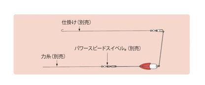 2JO ジェット天秤 15号 蛍光オレンジ 2個入