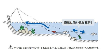 2UJO 遊動ジェット天秤 23号 海草カラー 2個入