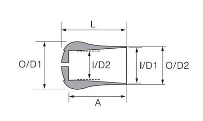BRCGC GC用ソフトギンバルキャップ GC25 ブラック 1個