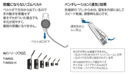 IDTC トップカバー 磯上物竿用 16 クリアースモーク