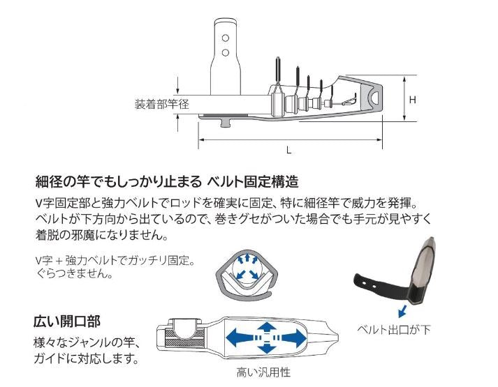 PTC トップカバー パックロッド・投げ・振出竿用 10 クリアースモーク