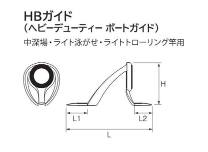 PHBSG HBガイド LH型 8 Pカラー 1個