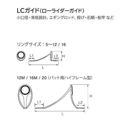 PLCSG LCガイド LH型 12 Pカラー 1個