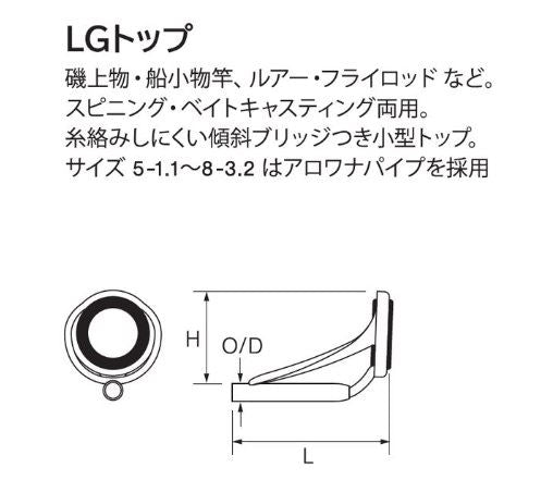 PLGST LGトップ J型 8-2.6 Pカラー 1個