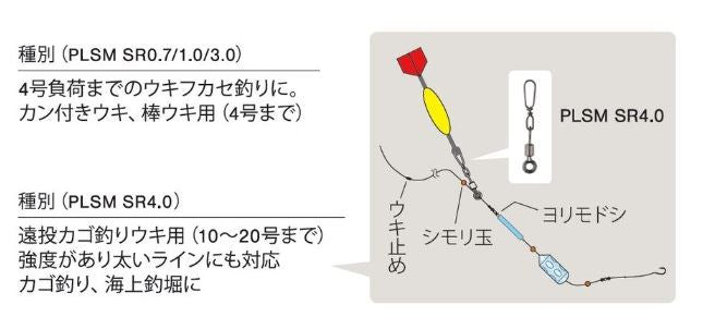 PLSM SR0.7 SiCラインスベル パワータイプ 内径0.7mm 1個入