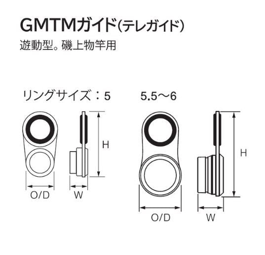 GMTMSG GMTMガイド S型 5-1.1 GMカラー 1個