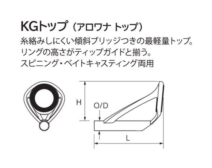 T-KGST KGトップ J型 4.5-0.9 1個