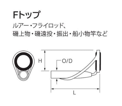 CCFOT Fトップ S型 7-1.8 ツヤ消しシルバー 1個