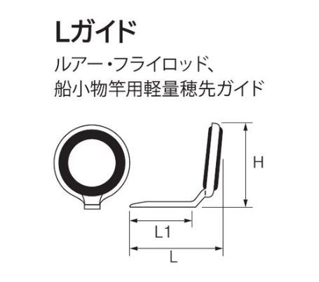 CCLOG Lガイド L型 4 ツヤ消しシルバー 1個