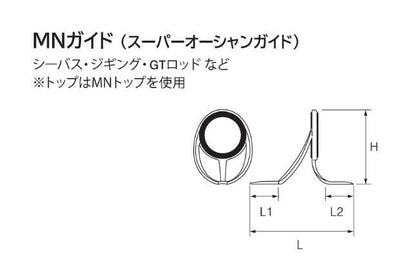 CCMNOG MNガイド S型 8 ツヤ消しシルバー 1個