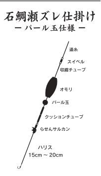石鯛瀬ズレ徳用パール玉36参 標準強度：43kg 5本入